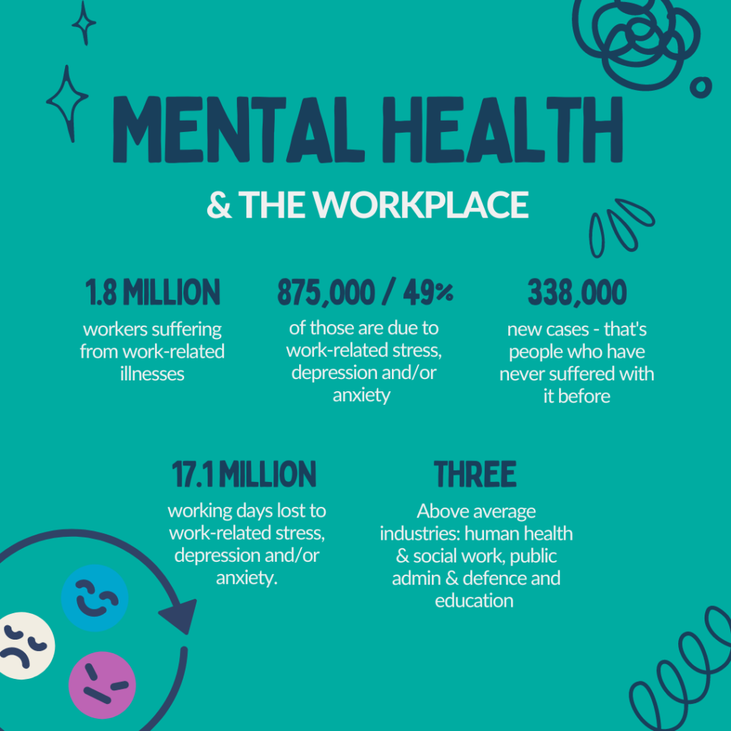 Mental health awareness day 2024